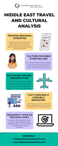 Get Middle East Travel and Cultural Analysis for Modern Travelers.jpg