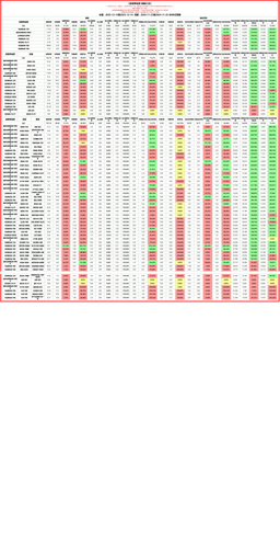 品类事业部 销售汇总.png