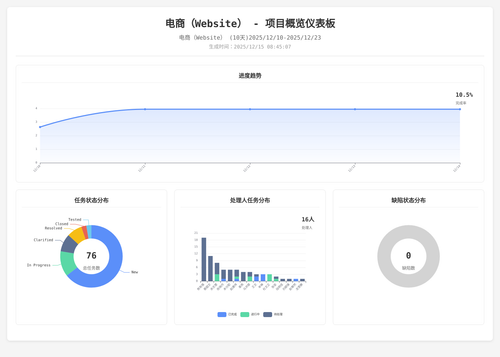 overview 283 1765759512217.png