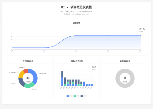 overview 25 1765759511054.png