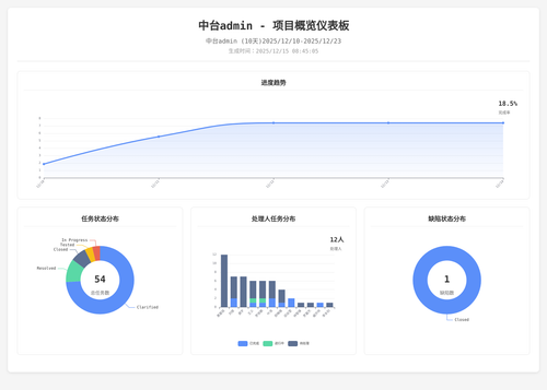 overview 70 1765759511357.png