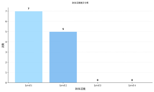 source.2