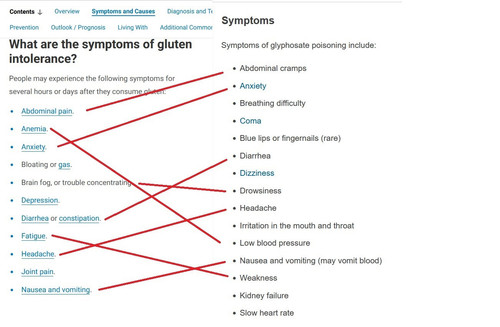 Glyphosate poisoning 2.jpg
