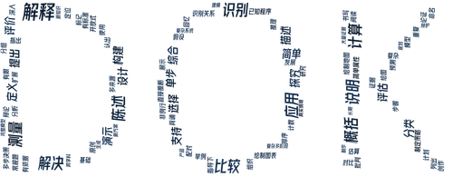 wordcloud.png