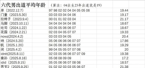 IMG 20251215 130316.jpg