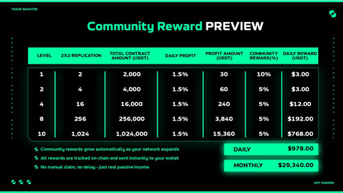 Rewardd Preview.jpg
