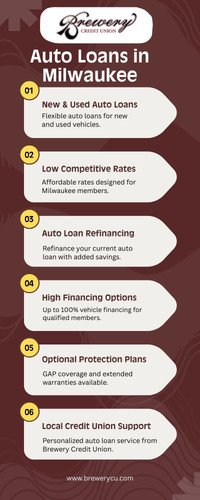 Local Auto Loans Milwaukee Made Affordable by Brewery Credit Union.jpg
