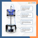 Nitrogen Evaporator LB 21NE (2)