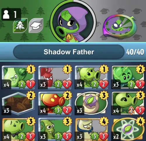 GS Shadow Father by KingFishCommander