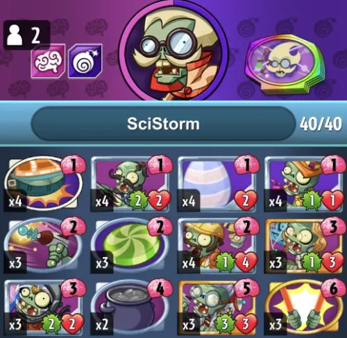 Aggro
Spark cost: 3,600 (budget)
Pressure opponents buffing healthy zombies with strength buffs from Sugary Treat, Drone Engineer, and Quarterly Bonus. Kite Flyer helps you draw finishers as a Science zombie
