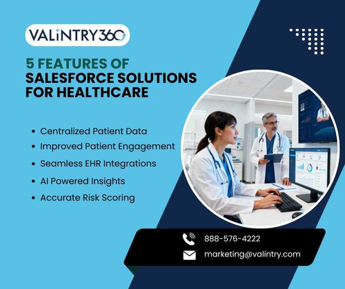 5 Features of Salesforce Solutions for Healthcare.jpg