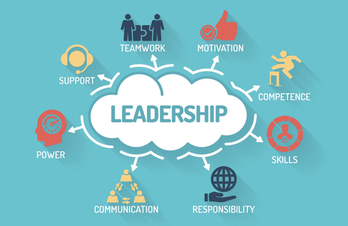leadership training program.png
