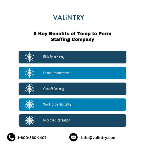 5 Key Benefits of Temp to Perm Staffing Company.jpg