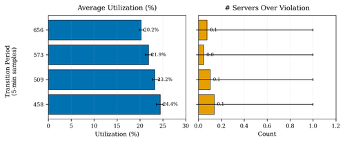 sonic large scale av0.00025 cap64.0.png