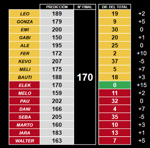 imagen 2026 02 05 171046583.png