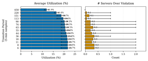 sonic small scale av0.00025 cap48.0.png