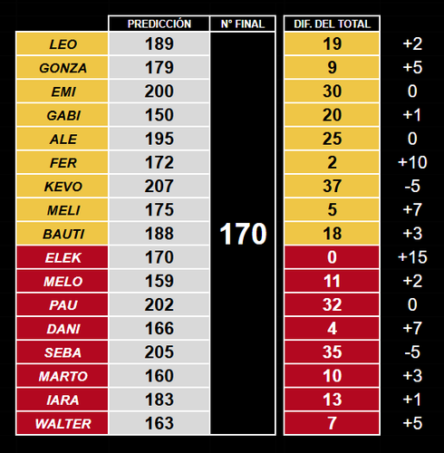 Captura de pantalla 2026 02 05 171012.png