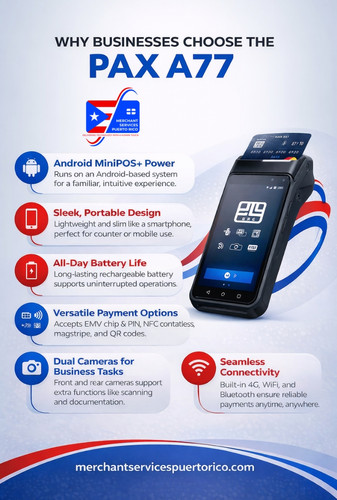 Why Businesses Choose the PAX A77.jpg