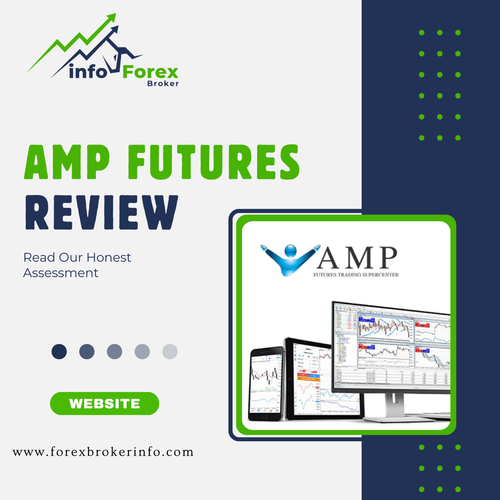 AMP Futures Review – Read Our Honest Assessment.png