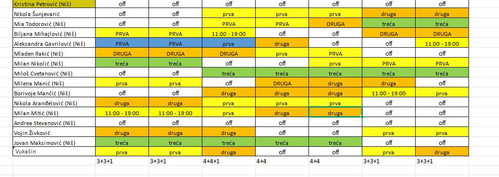 brzi sledeca nedelja.jpg