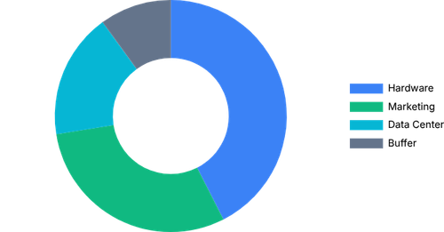 spends black text.png