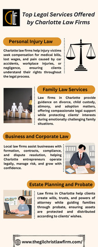 Top Legal Services Offered by Charlotte Law Firms.jpg