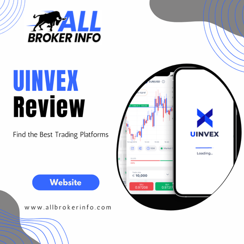 UINVEX Review – Find the Best Trading Platforms.png