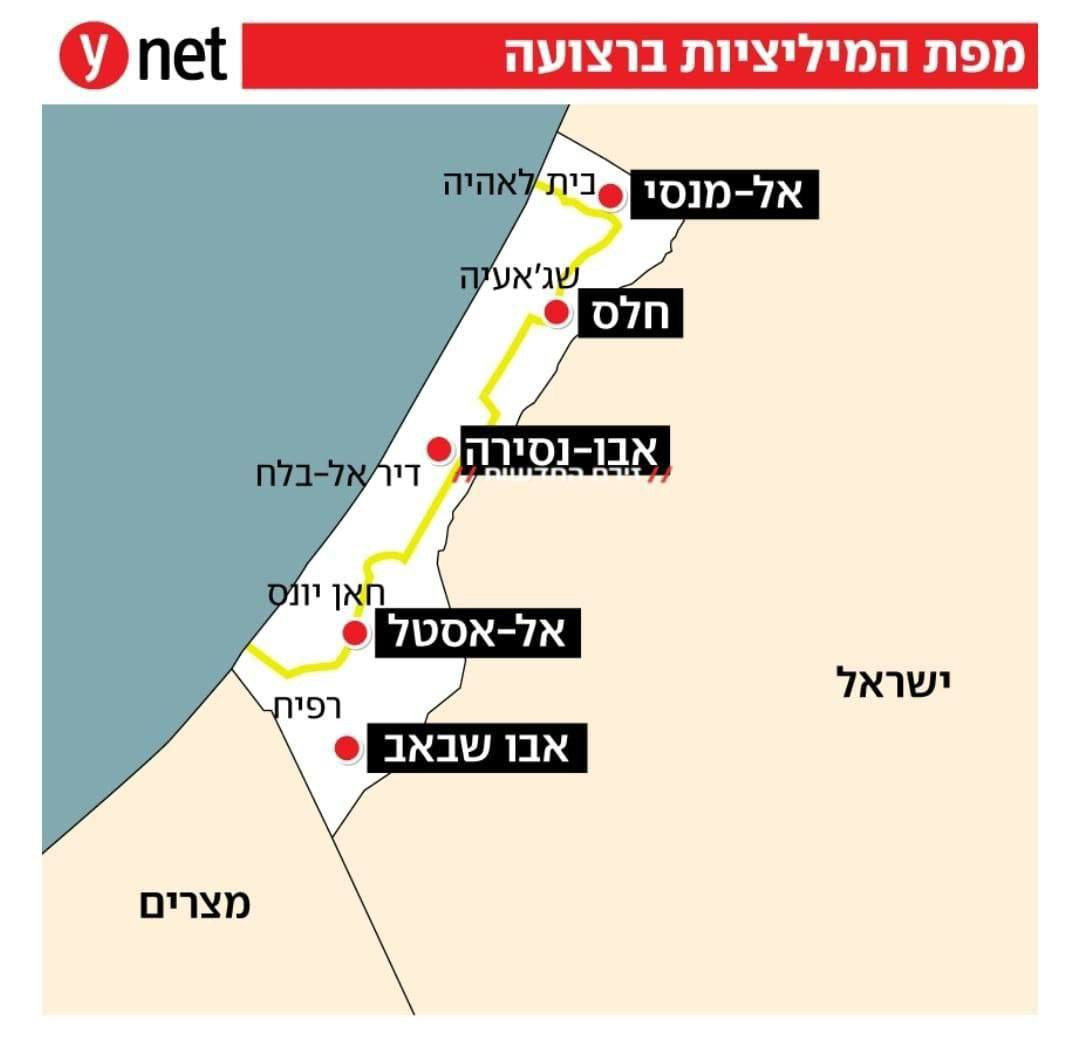 موقع ynet العبري: إسرائيل تدعم عشرات الملايين في الميليشيات في غزة. الدعم يشمل مناطق محمية للعائلات، علاجات طبية، طائرات بدون طيار، مركبات، وقود، طعام...