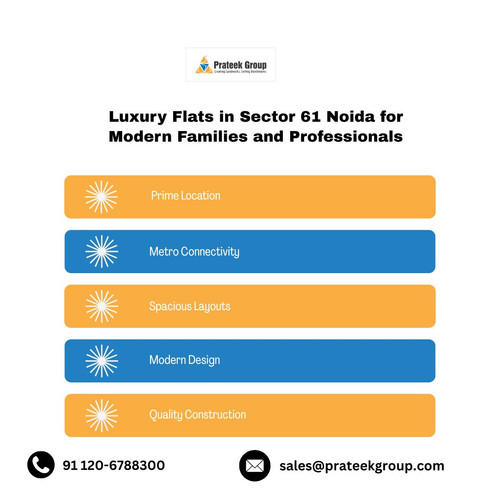 Luxury Flats in Sector 61 Noida for Modern Families and Professionals.jpg
