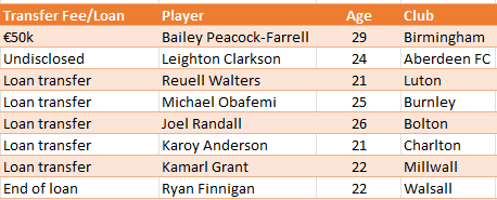 [Image: fbZTPyX.png]