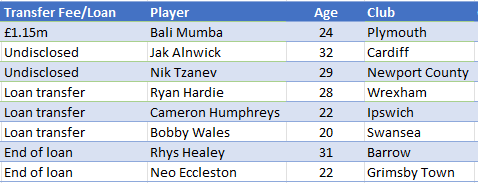 [Image: fbZTwyF.png]