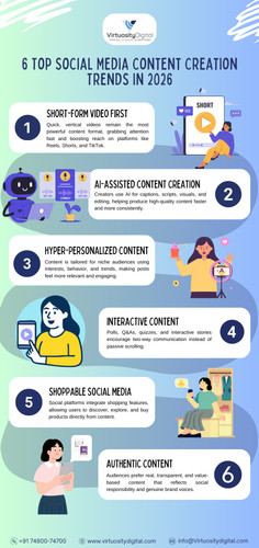 Top Social Media Content Creation Trends in 2026.jpg