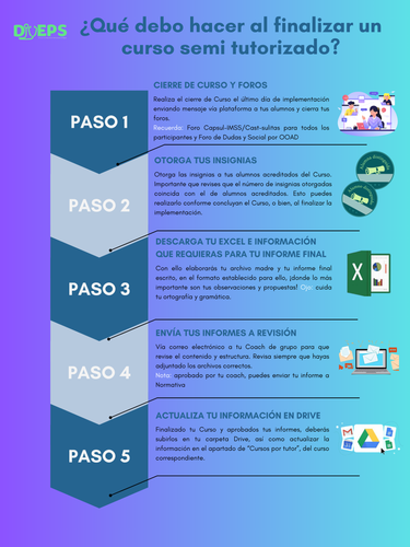 actividades en cierre de curso semi tutorizado (1).png