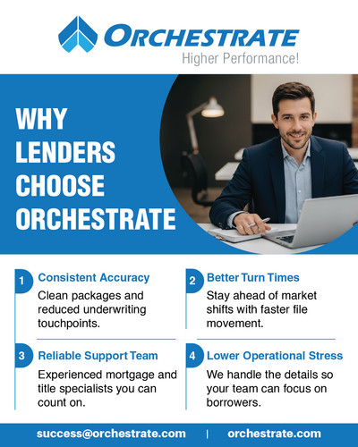 Why Lenders Choose Orchestrate | Faster Turn Times & Consistent Accuracy.jpg