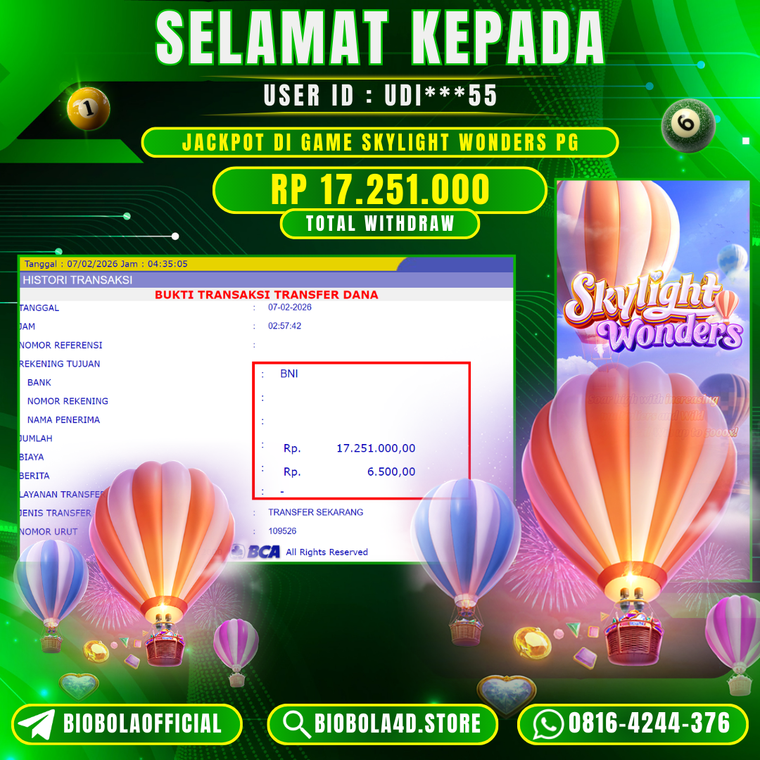 JP SKYLIGHT WONDERS PG SOFT 17 JT DI BAYAR LUNAS !!