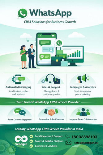 How WhatsApp CRM Helps Businesses Respond Faster and Sell Smarter?.jpg