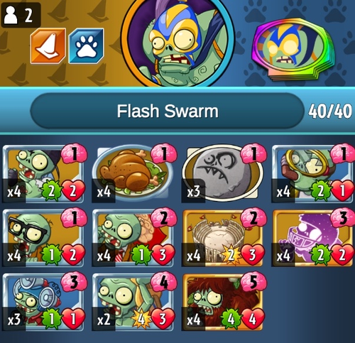 Aggro
Spark cost: 4,400 (budget)
Flood the board with threats using Flag Zombie, and then buff them up with Leftovers and Primeval Yeti. Surfer helps end matches