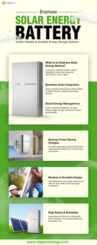 Enphase Solar Energy Battery.jpg