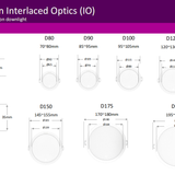 den downlight am tran led philips meson io 59464 d125 13w 30k wh recessed (7)