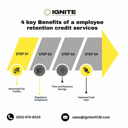 4 key Benefits of a employee retention credit services.jpg