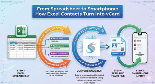 Excel to vCard Converter Software.jpg