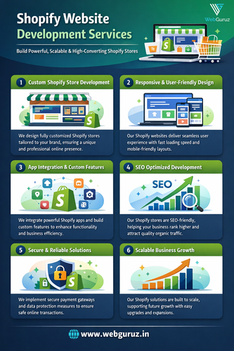 Simple & Reliable Shopify Website Development Services.png