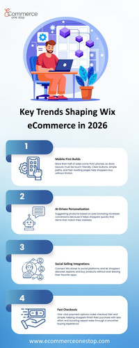 Key Trends Shaping Wix eCommerce in 2026.jpg