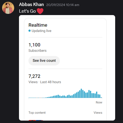 Abbas Khan B1.png