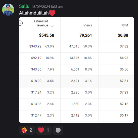Salllu B1.png