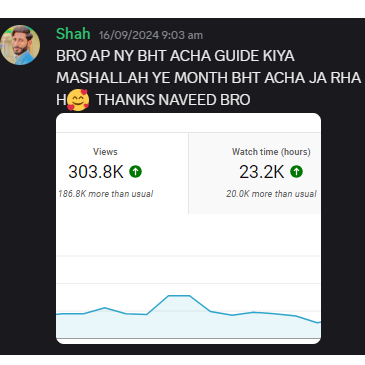 Shah B1.png