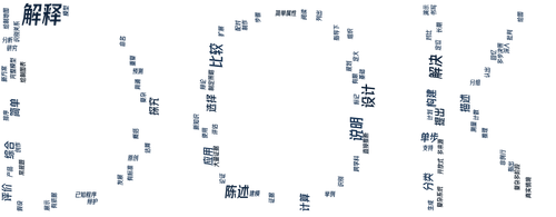 wordcloud.png