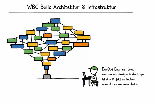 c68e2b69 6576 4d40 8a90 9c092d347c1a.png