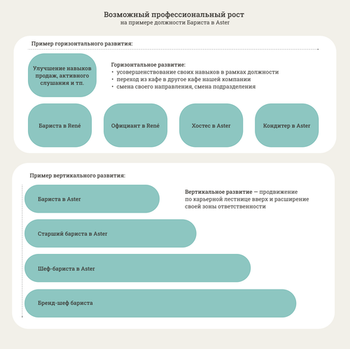 prof rost 2x (1).png