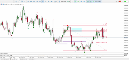 21B. EURGBP LIMIT ORDER BE.png